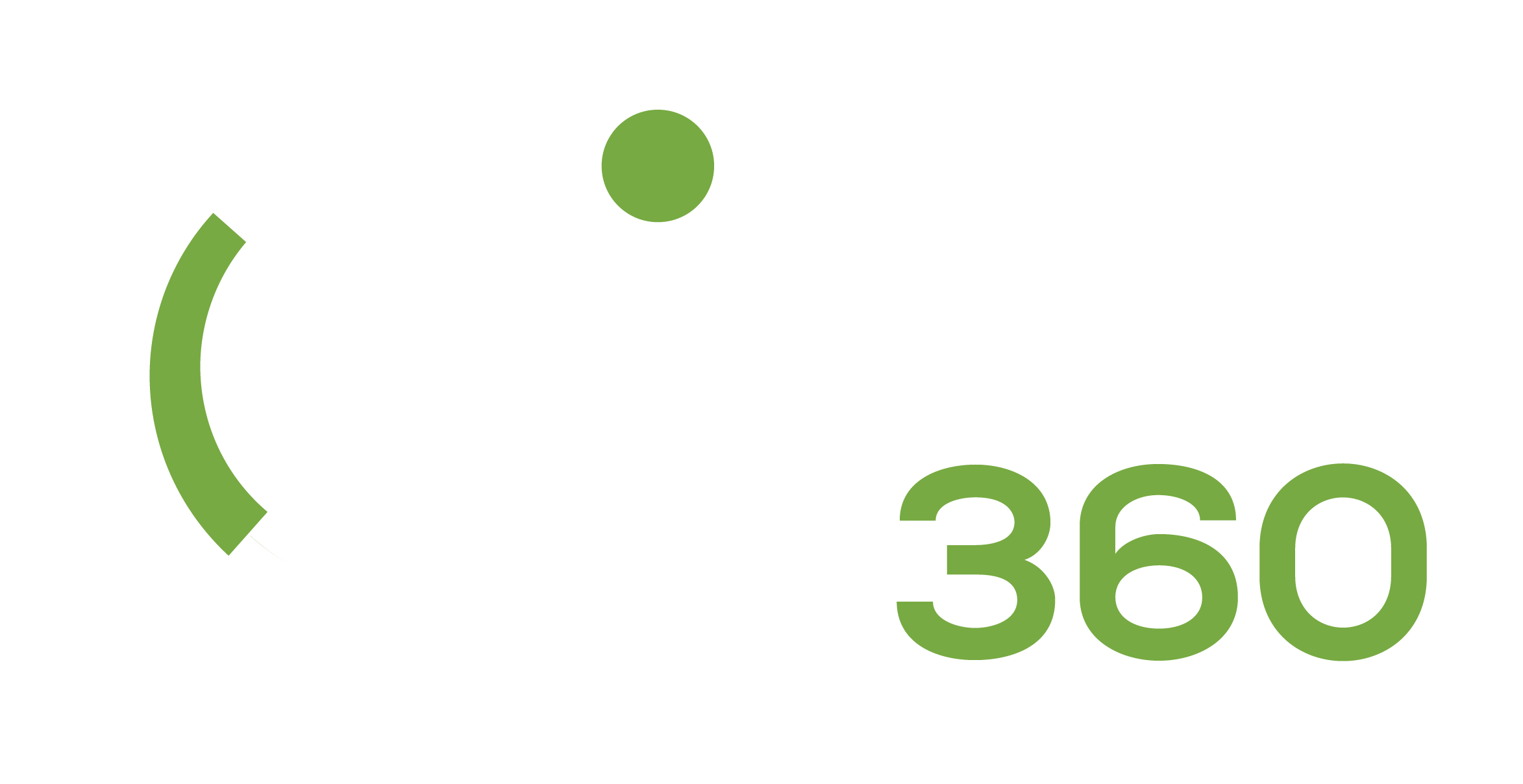Exp360